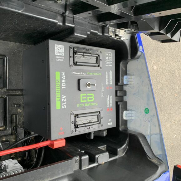 65812bc26720cb60fa2eb571 scaled 1 580x580